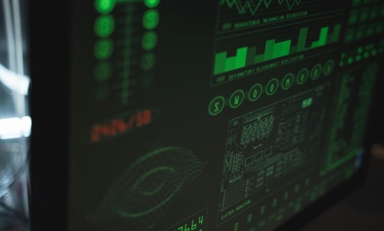 data review and security