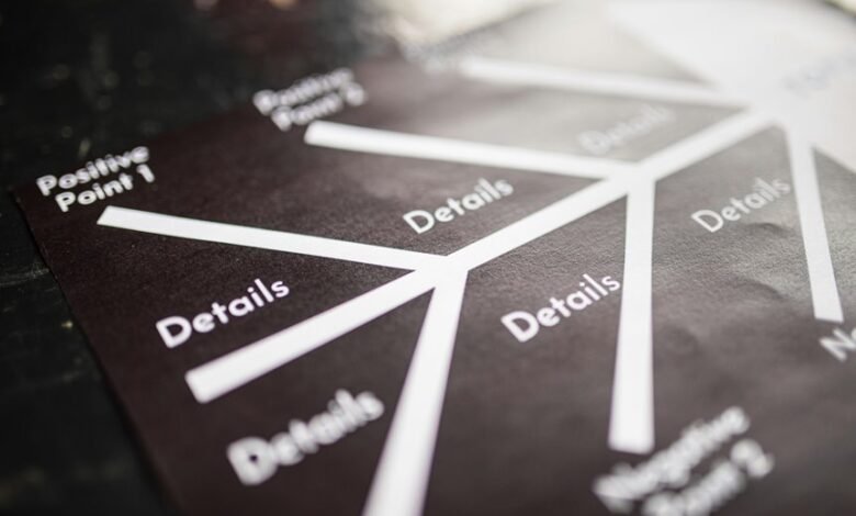 data roadmap market strategy