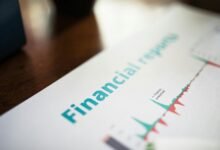 network activity reports documented