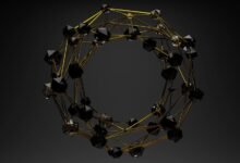 revenue curve analysis insights