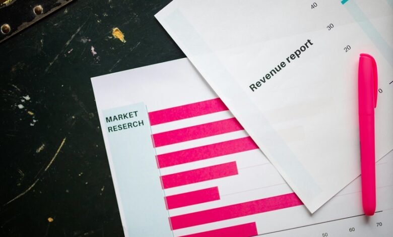 updated call activity report