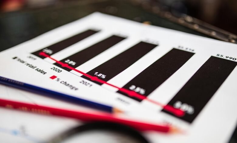 updated report explanation provided