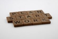getting started with 2123702892 successfully
