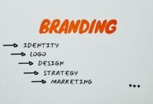 marketing strategies of zayepro pharmaceuticals ltd