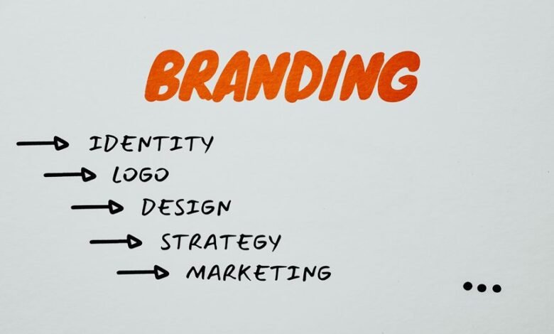 marketing strategies of zayepro pharmaceuticals ltd